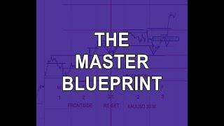 My Master Blueprint For Best Day Trading Setups (SIMPLE DAY TRADING STRATEGY)