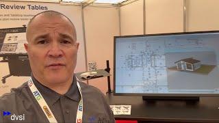 DVSI at Hillhead 2024 Day 2 | DVSI