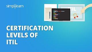 Certification Levels Of ITIL | ITIL Certification | ITIL V4 Foundation | #Shorts | Simplilearn