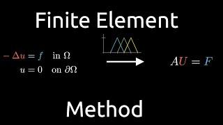 Finite Element Method