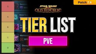 SWTOR PVE TIER LIST (Best Classes for NiM Operations) - STILL UP TO DATE FOR 7.5 NOTHING CHANGED