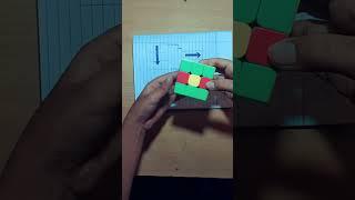 Cube easiest  solve /Samsung para configuration J1, J2, J3, J7. A3, A5, A6, A7. S5, S6, S7, S9, A10.