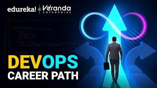 DevOps Career Path | DevOps Roadmap | How To Become A DevOps Engineer | Edureka