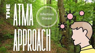 The Atma Approach: What Your Doctor Won't Tell You About Infectious Disease