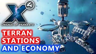 Terran Stations And Economy - X4: Cradle of Humanity - Captain Collins