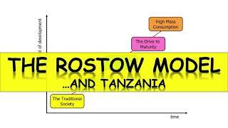 The Rostow Model and Tanzania