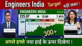 Engineers india stock latest news | Engineers india share latest news