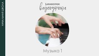 Музыкальные портреты | Музыка 1 класс #22 | Инфоурок