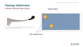 Track 2: Structural Simulation and Optimization 3 - Optimization in OptiStruct