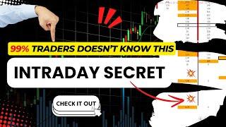 Orderflow Gaps: Less known Intraday Secret