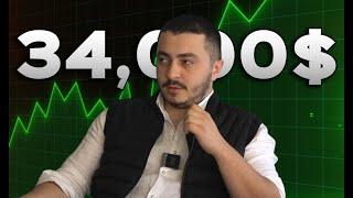 Azerbaijan Trading Academydə müsahibə! Ayxan Rütəmov (VETERAN TRADER),  [4K VIDEO]