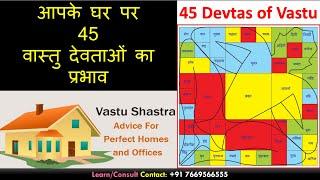 45 Vastu Devta at your Home | आपके घर पर 45 वास्तु देवताओं का प्रभाव #Vastu #homevastu #vastutips