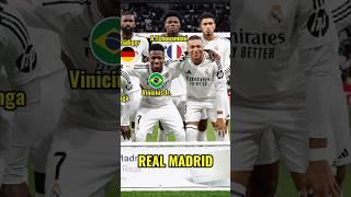 Real Madrid Vs Barcelona 0:4 LaLiga season 2024-25 #elclasico #realmadrid #laliga