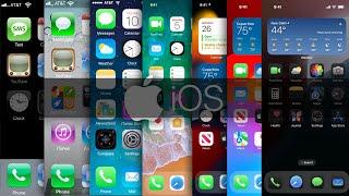 Evolution of Apple iOS (1.0 - 18) |  Mobile