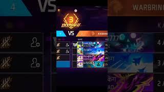 I AM FREE FIRE  CS NOOB... NEW #shorts #freefire @KKGkanyakumarigamer  ...