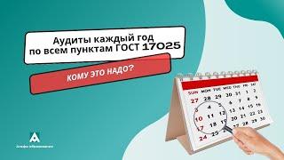 Как проводить аудиты по ГОСТ 17025: каждый год? по всем пунктам?