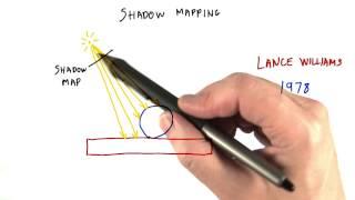 Shadow Mapping - Interactive 3D Graphics