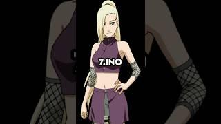 Top 10 Weakest Characters in Naruto #anime #naruto #narutoshippuden #otaku #shorts #youtubeshorts