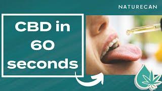 What is CBD in 60 seconds