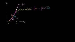 Yay Uzunluğu (Matematik) (İntegral Kalkülüs)