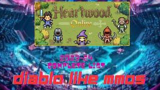 HEARTWOOD ONLINE_ONLINE GAMES LIKE DIABLO