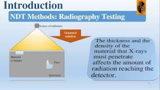 Comparison between Non Destructive Testing techniques: Non Destructive Testing techniques Principals