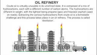 CRUDE OIL AND NATURAL GAS - EXTRACTION TO ELECTRICITY