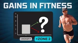 Does CrossFit need ZONE 2? (OUR NEW RESEARCH)