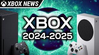 Стоит ли покупать Xbox Series X/S в 2024-2025 году? | Новости Xbox