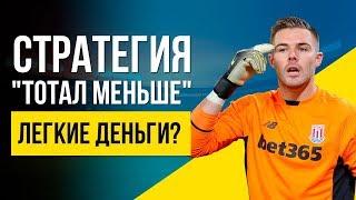 Стратегия на тотал меньше в футболе (ТМ 1.5, ТМ 2.5...)