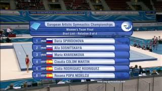 Gymnastics European Championships 2014 WAG TF BBC coverage