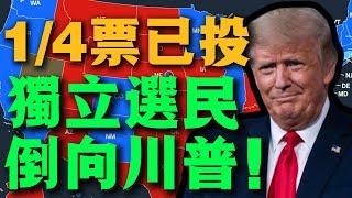 最新選舉人票數據和預測更新！超1/4選票已投出，獨立選民全面倒向川普！ | 美國總統選舉 | 美國大選 | 川普 | 哈里斯 | 卡瑪拉 | 賀錦麗