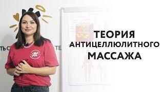 Теория Антицеллюлитного Массажа. Анатомия человека. Жировая ткань. Целлюлит