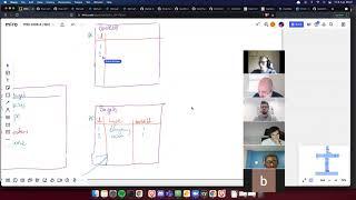 DFA | MSE-2106-A | Intro to inferring db schema from requirements