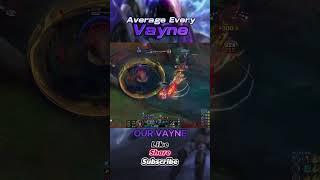 Our Vayne: Epic Plays or Epic Fails?