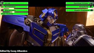 Transformers One (2024) Final Battle with healthbars 1/3