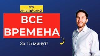 Все времена в английском языке. За 15 минут! Эксперт ЕГЭ.