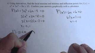 Fiding Relative Max, Min and Inflection Point with Derivatives F4