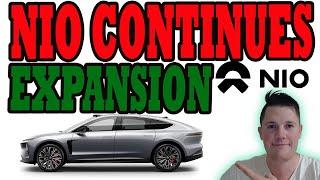 KEY Levels NIO MUST Hold ️ Investors SPLIT on Recent NIO News | NIO Stock Analysis