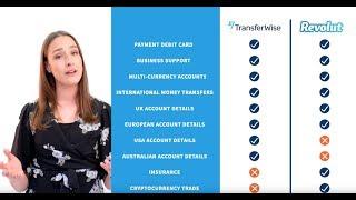 TransferWise Debit Card vs Revolut