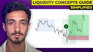 My Incredibly Easy Liquidity SMC Trading Strategy : Full Guide (Forex Trading)