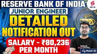 RBI Junior Engineer Recruitment 2024 | RBI Junior Engineer Detailed Notification 2024 Out| Mohit Sir