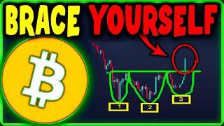 BITCOIN : Shocking Drop - What Comes Next?  Bitcoin News Today now &  (BTC & ETH)