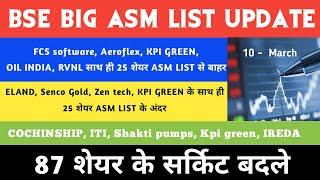 Asm list update  FCS Software  Syrma sgs  GRSE RVNL Oil india  NbccShakti pumps, KPI Green