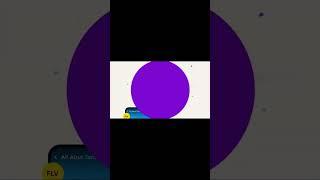 Play Gallery Videos in Reels Style