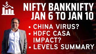 Nifty Prediction and Bank Nifty Analysis for Monday | 6 January 2025 | Bank Nifty Tomorrow