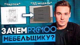 Возможности мебельной программы PRO100