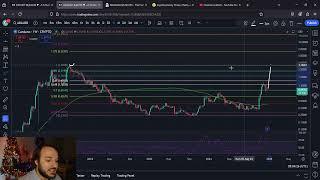 ADA Cardano All Time Highs In January!!!!!?!