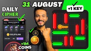 31 August Mini Game Puzzle and Daily Cipher Hamster Kombat | How to Solve Mini Game Puzzle