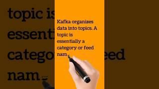 Kafka Topic and Partition #kafka #codefarm #shorts #kafkabytes #bigdatatechnologies #developers